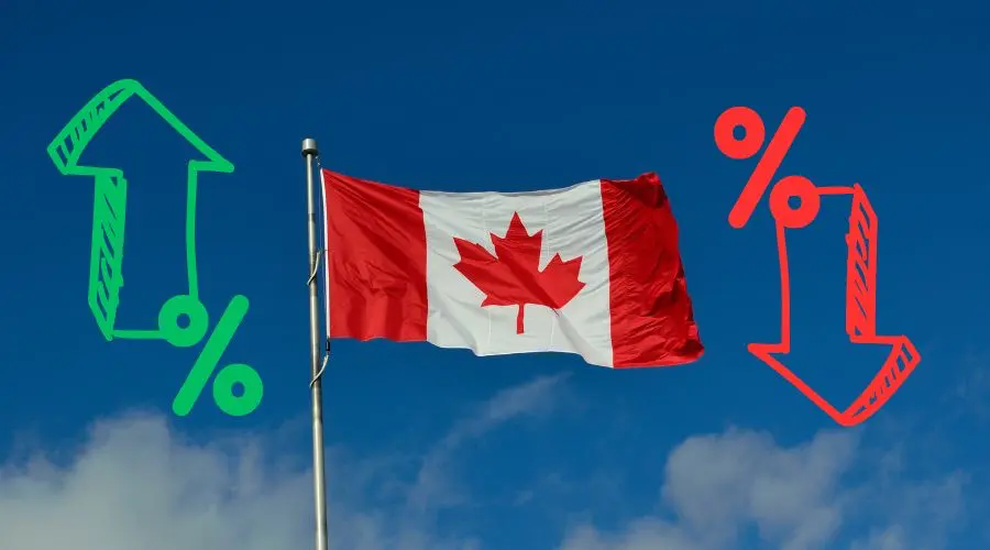 Drapeau canadien, flèches et symboles de pourcentage représentant l'impact des taux directeurs sur l'hypothèque